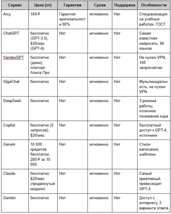  ������ 2025-12-09 132741